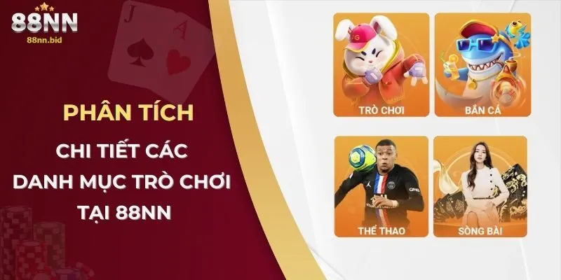 88NN - Nền tảng cá cược trực tuyến đáng tin cậy 2025 16 Phân tích chi tiết các danh mục trò chơi tại 88NN